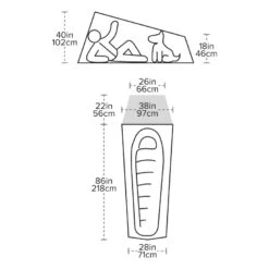 Big Agnes Fly Creek HV UL1 Solution Dye 11 Big Agnes Fly Creek HV UL1 Solution Dye -Backpacking Light Salg 136174672 origpic 5c38d3