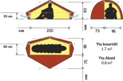 Hilleberg Enan - Red -Backpacking Light Salg 156083728 origpic 40cd2a