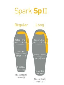 Sea To Summit Spark SPII Regular Sleeping Bag -Backpacking Light Salg 165555297 origpic fc42c9