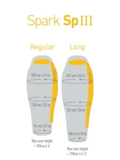 Sea To Summit Spark SPIII Long Sleeping Bag -Backpacking Light Salg 167043049 origpic 57db10