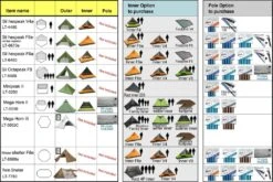 Luxe Outdoor F8e Winter Shelter - Green 12 Luxe Outdoor F8e Winter Shelter - Green -Backpacking Light Salg 167629933 origpic c1b1cd