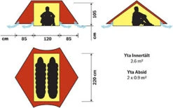 Hilleberg Anaris -Backpacking Light Salg 175885321 origpic 3eaeba