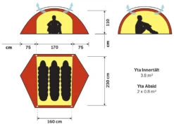 Hilleberg Allak 3 - Red -Backpacking Light Salg 186688045 origpic cbe861