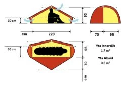 Hilleberg Akto - Red -Backpacking Light Salg 9QA2Mypw 1