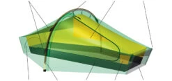 Hilleberg Akto - Green -Backpacking Light Salg Akto 3D