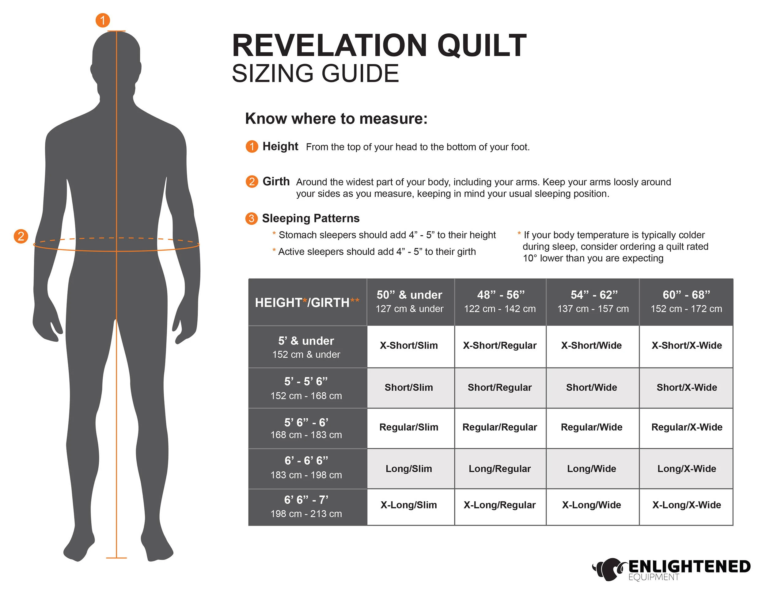 Enlightened Equipment Revelation Quilt 30°F (-1°C)Short/Regular 4 Enlightened Equipment Revelation Quilt 30°F (-1°C)Short/Regular - Billede 2